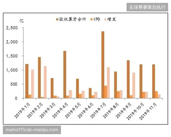 国际赛事赞助体系运营正在从单纯权益堆叠转向全周期票务统筹