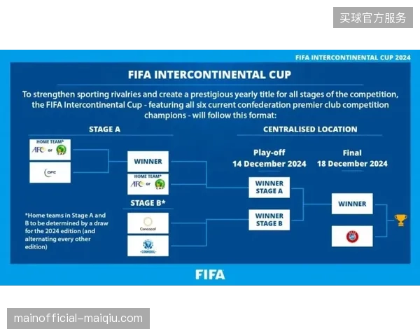 FIFA世界杯票务运营标准正从人工核验向自动化版权鉴权模式过渡